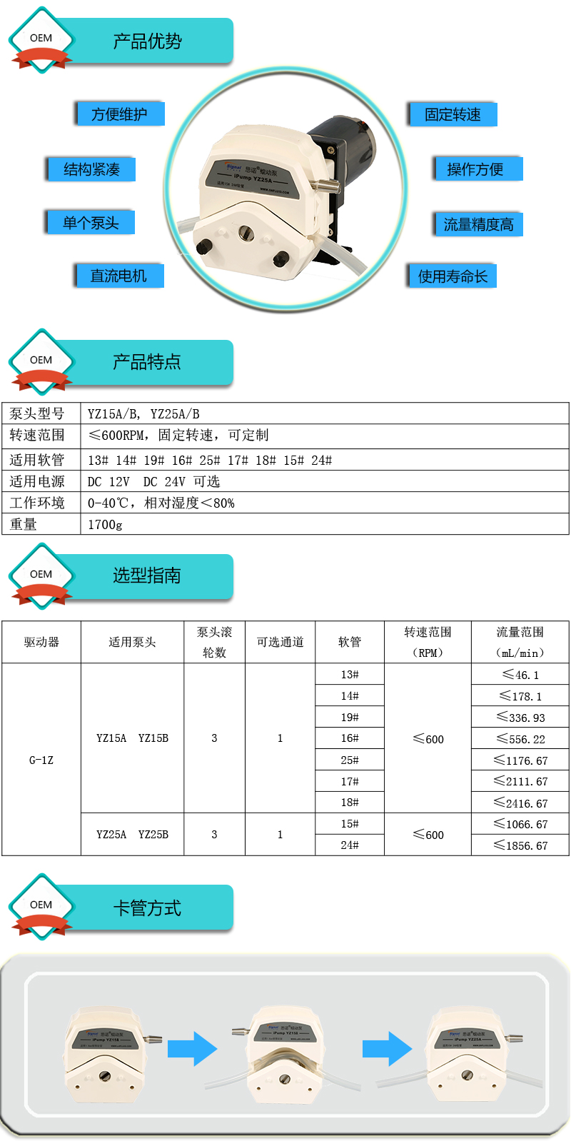 G-1Z+YZ15蠕動泵產品優勢