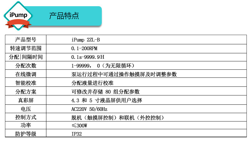 智能分配型蠕動泵產品特點